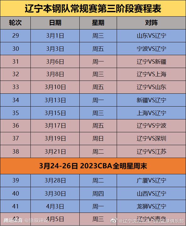 本场过后，布莱顿积22分暂居积分榜第7位，诺丁汉森林积13分排名第14位。